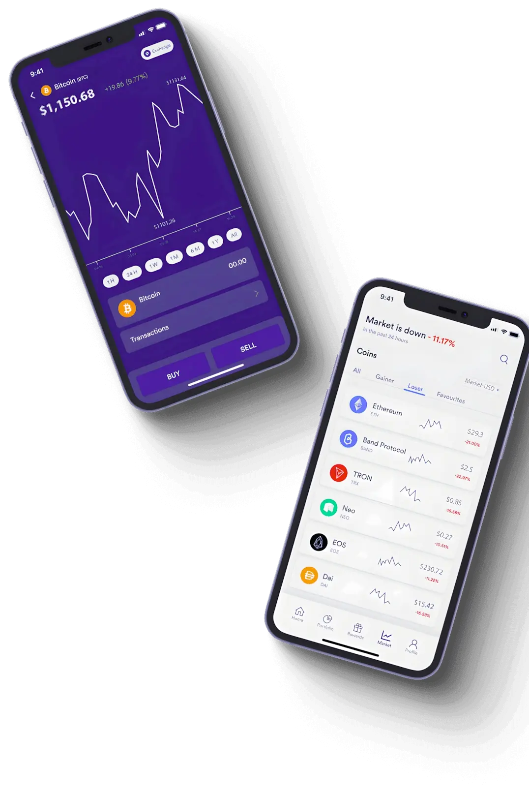 BTC-Ormont v7.2 investissement digital
